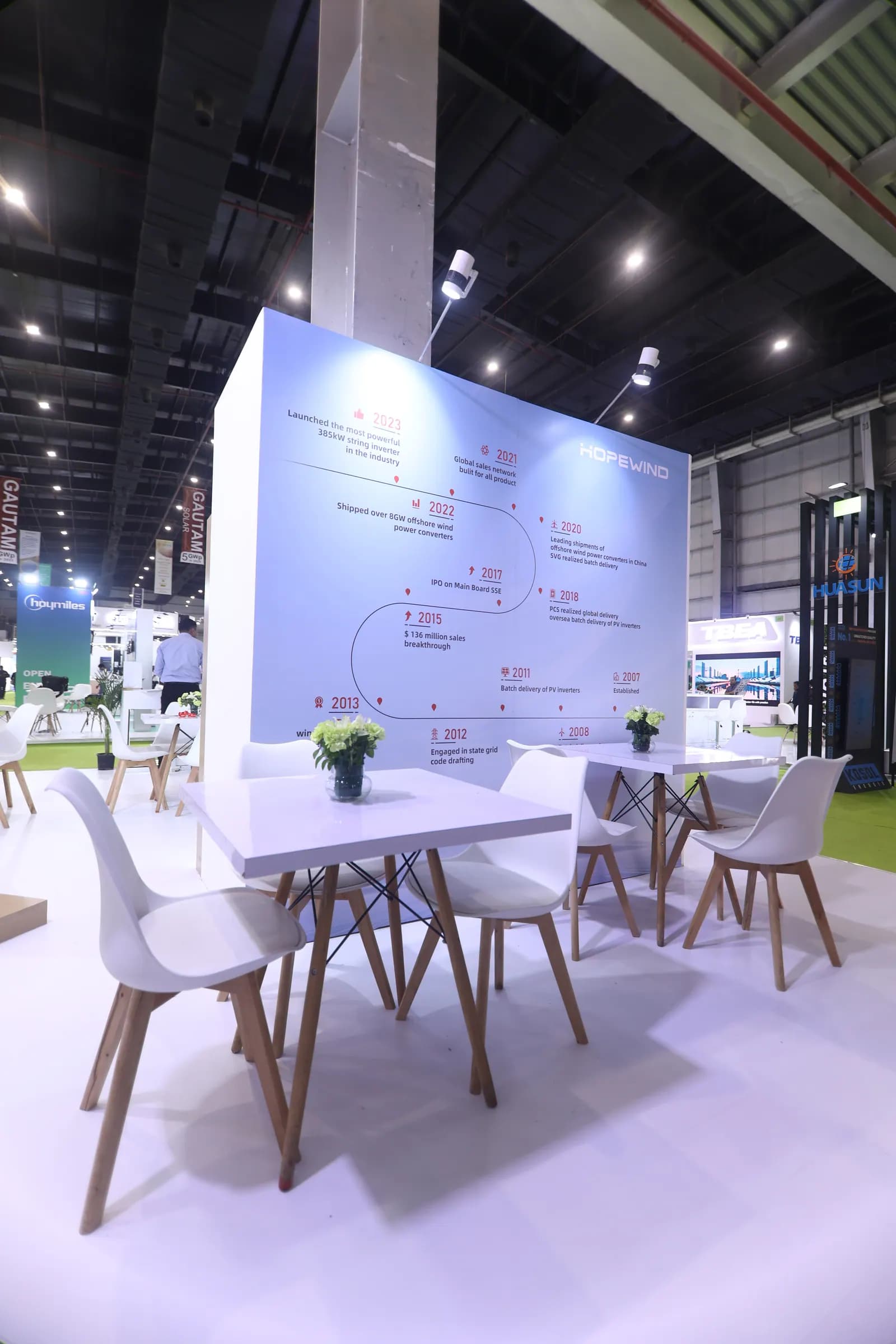 HOPEWIN REI 2024 PHOTOS — exhibition stand photo 4